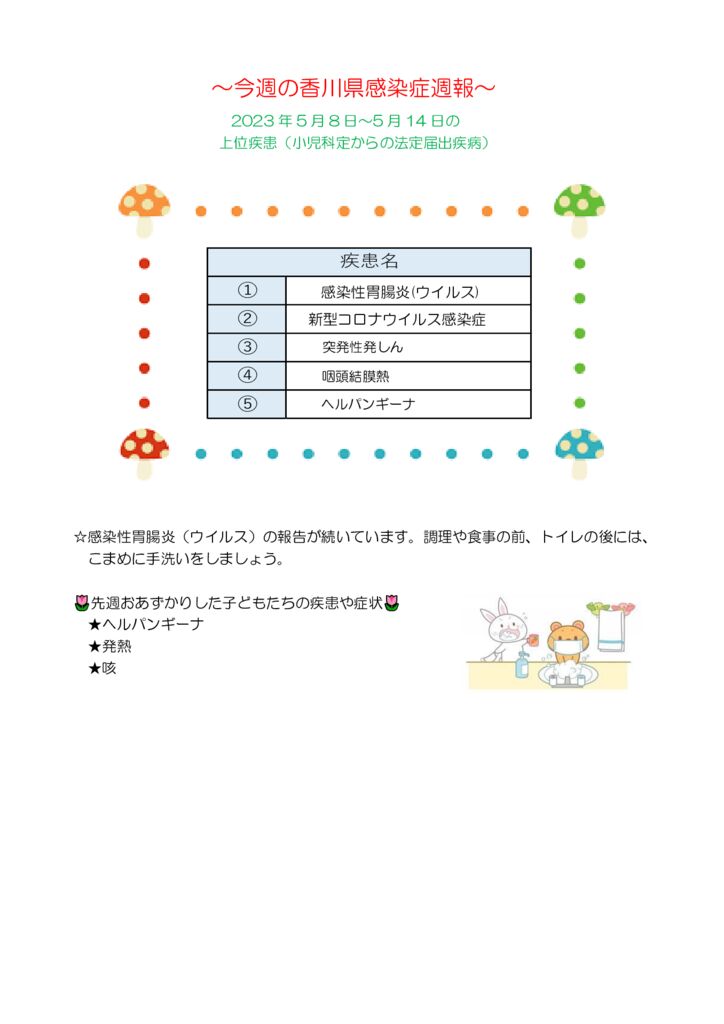 週報原本　19号のサムネイル